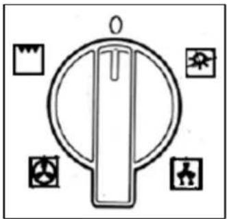 BAUMATIC BO796.5BL - Selecting a main oven function and temperature - 1