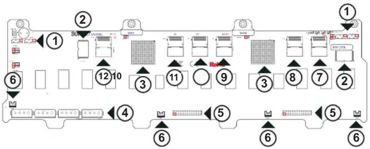 Supermicro SuperChassis 933E1-R760B - Jumper Settings and Pin Definitions - 1