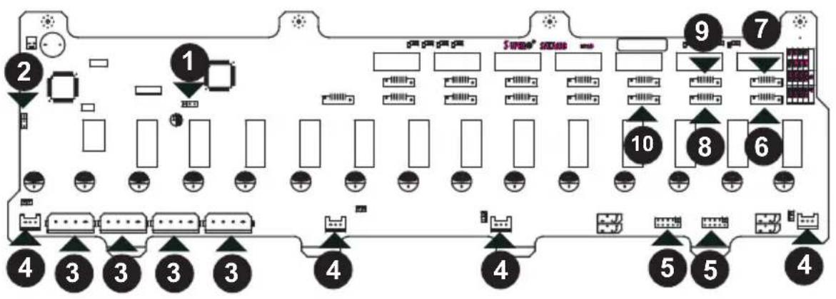 Floor plan diagram with numbered locations and labeled equipment areas such as switches, lighting, and storage units