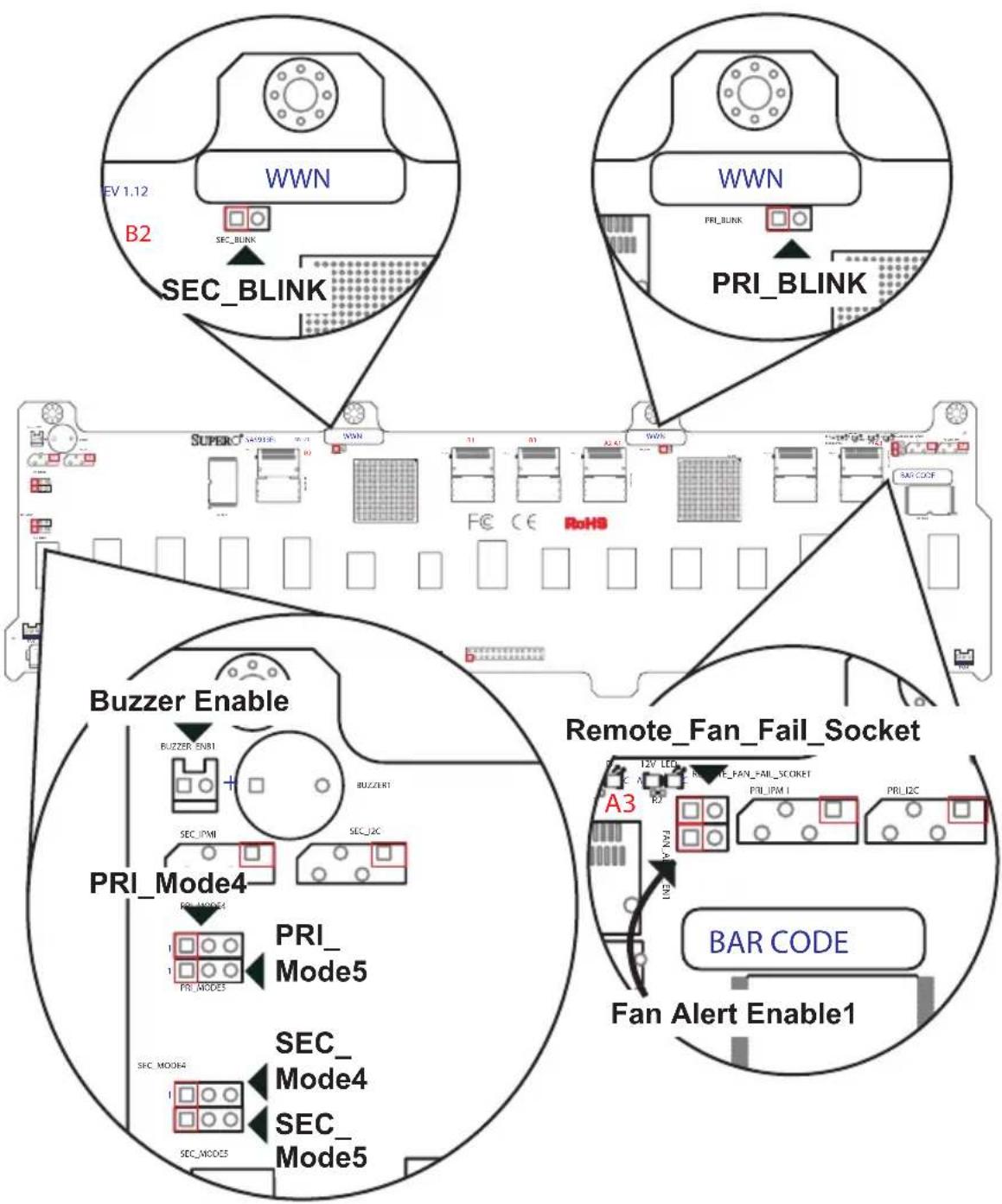 EV 1.12 B2 WWN SEC_BLINK WWN PRI_BLINK SUPER RoHS FCE CE Buzzer Enable BUZZER_ENB1 BUZZERT SEC_PMI SEC_J2C PRI_Mode4 PRI_ Mode5 PRI_ MODE5 SEC_MODE4 SEC_ Mode4 SEC_ Mode5 Remote_Fan_Fail_Socket A3 12V LEG PRE_FAN_FAIL_SCOCKET PRI_IPM I PBL_I2C FAN_A ENI BAR CODE Fan Alert Enable1