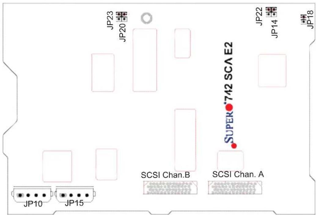 JP23 JP20 JP22 JP14 JP18 SUPER 742 SCA E2 SCSI Chan.B SCSI Chan. A JP10 JP15