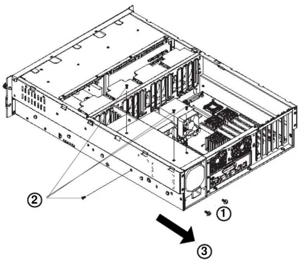 Technical diagram of a server rack with numbered annotations indicating internal components and connection points.