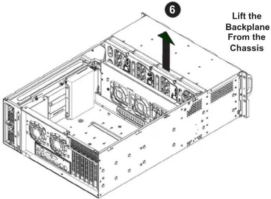 6 Lift the Backplane From the Chassis