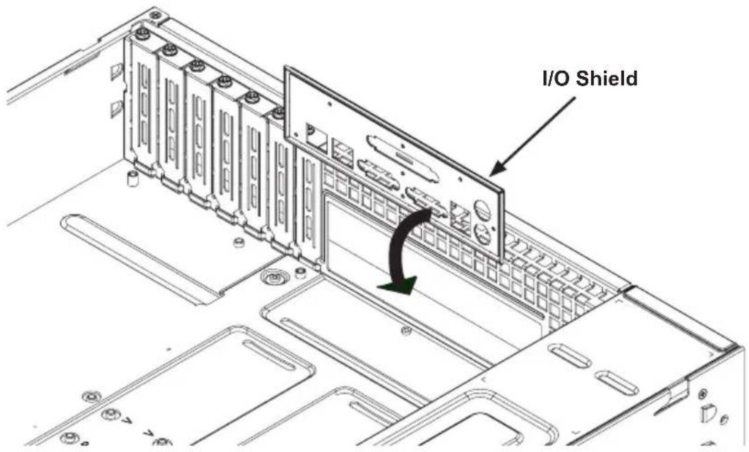 I/O Shield