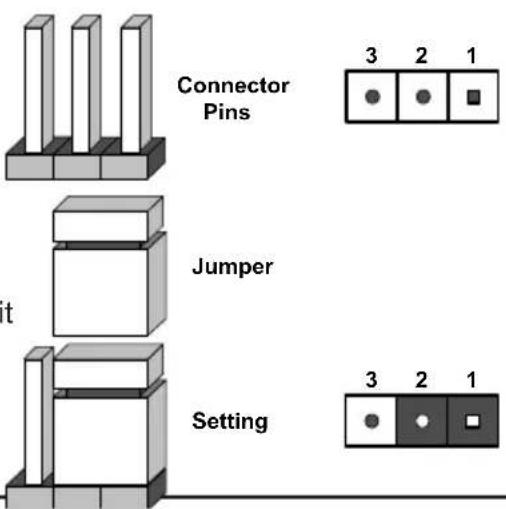 Connector Pins Jumper Setting 3 2 1 t 3 2 1