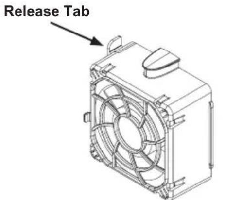 Release Tab