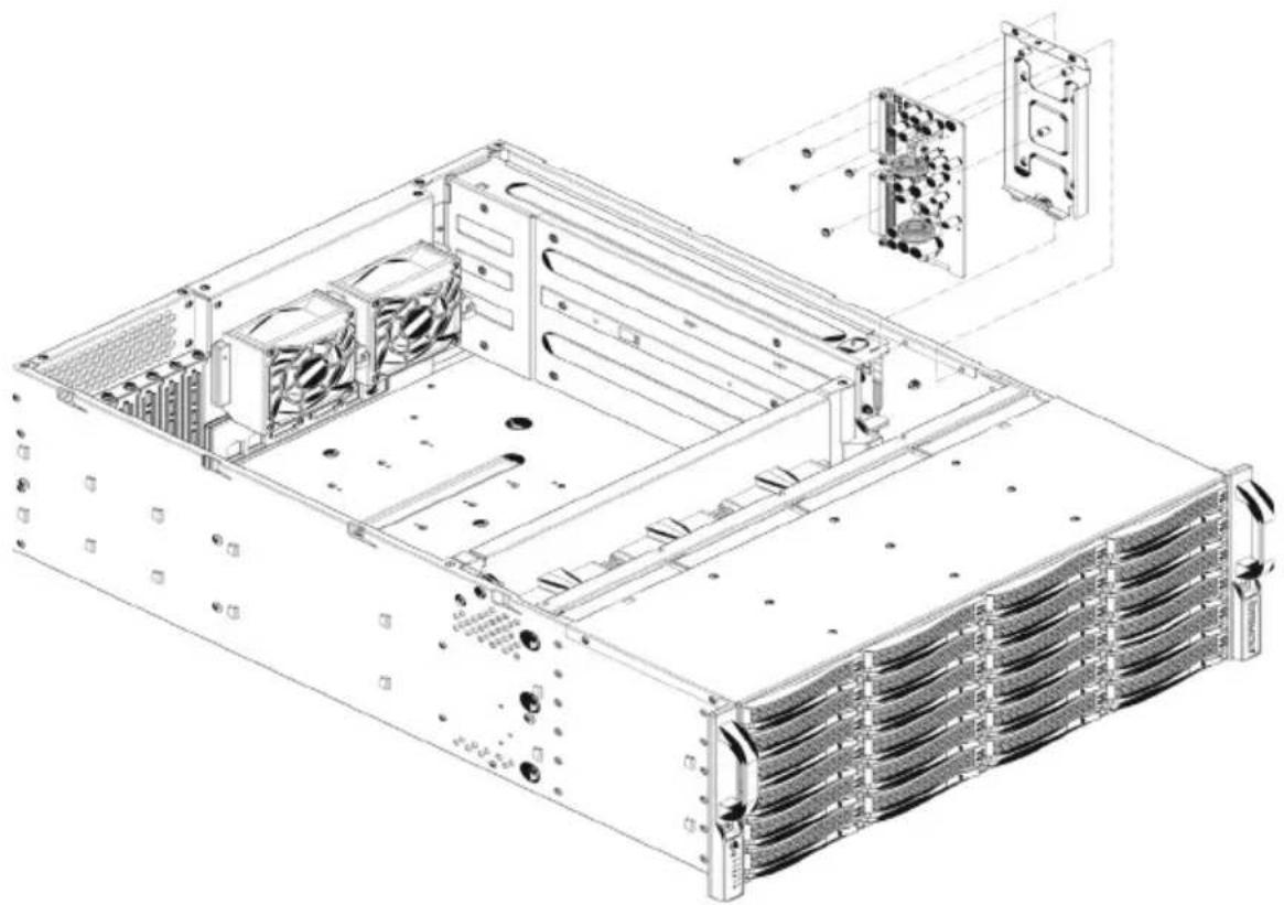 Supermicro SuperChassis 846E2-R900B - Changing the Power Distributor - 2