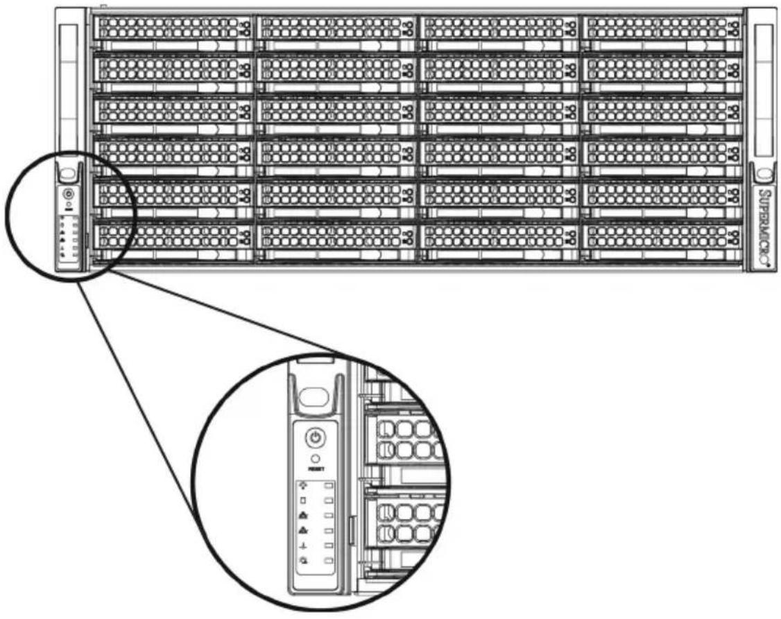 Technical diagram of a server rack with labeled ports and internal components, showing front and side views with magnified insets.