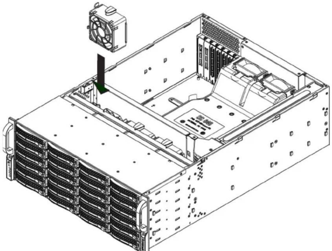 Supermicro SuperChassis 846E2-R900B - Replacing a System Fan - 1