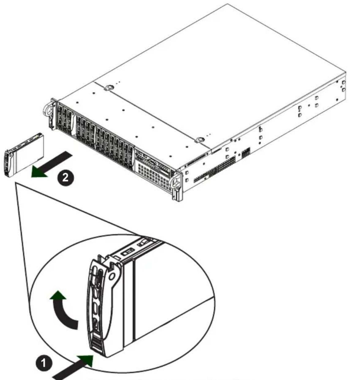 Figure 4.2 Transmission Head Relay Tires