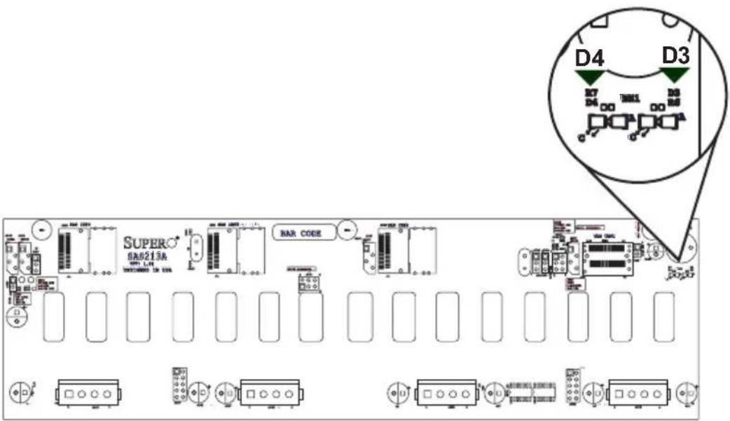 SUPERO 80213A D4 D3