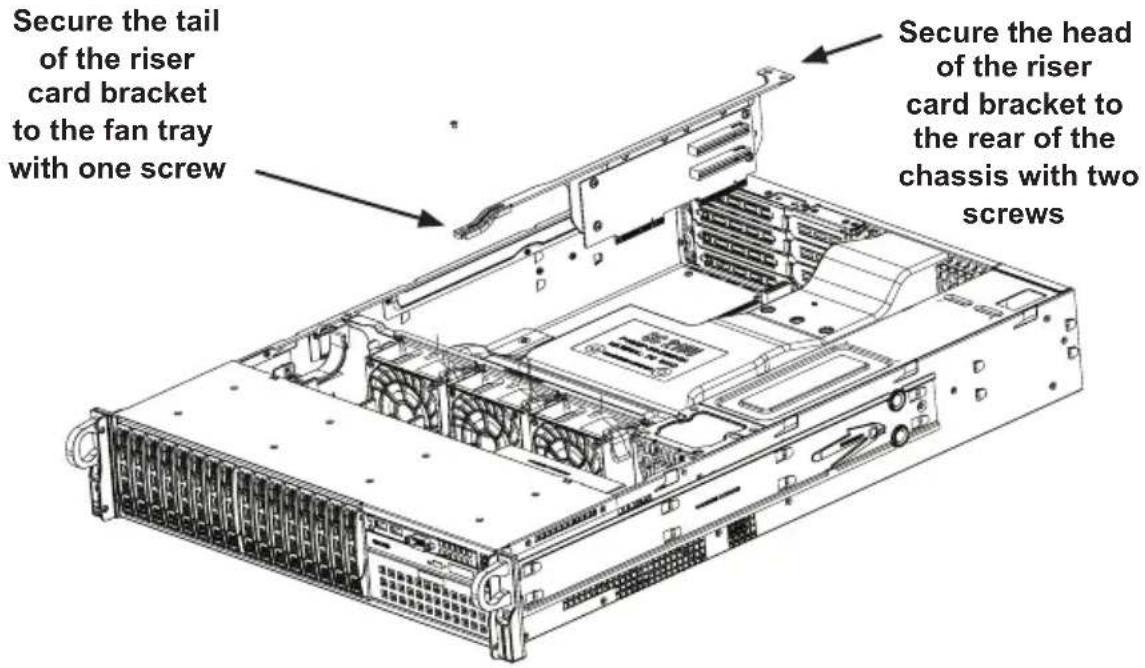 Secure the tail of the riser card bracket to the fan tray with one screw Secure the head of the riser card bracket to the rear of the chassis with two screws
