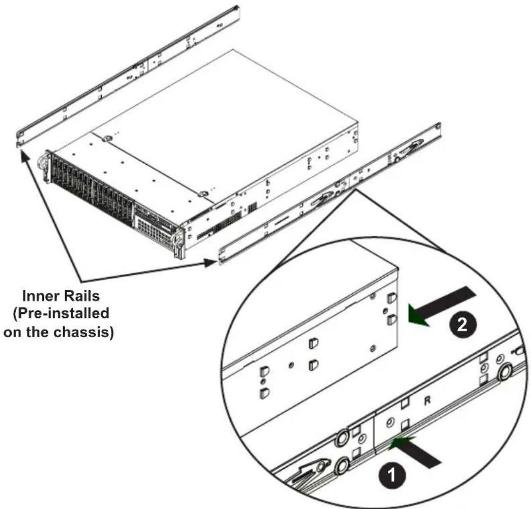 Inner Rails (Pre-installed on the chassis)
