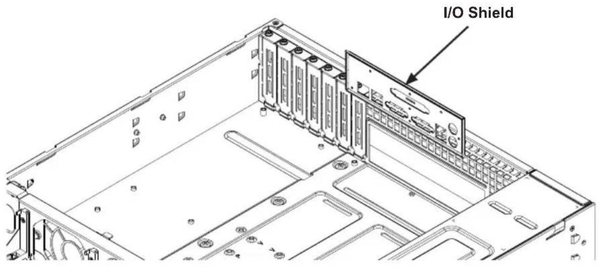 I/O Shield