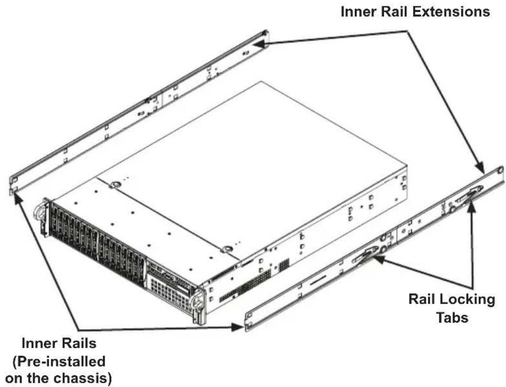 Inner Rail Extensions Inner Rails (Pre-installed on the chassis) Rail Locking Tabs