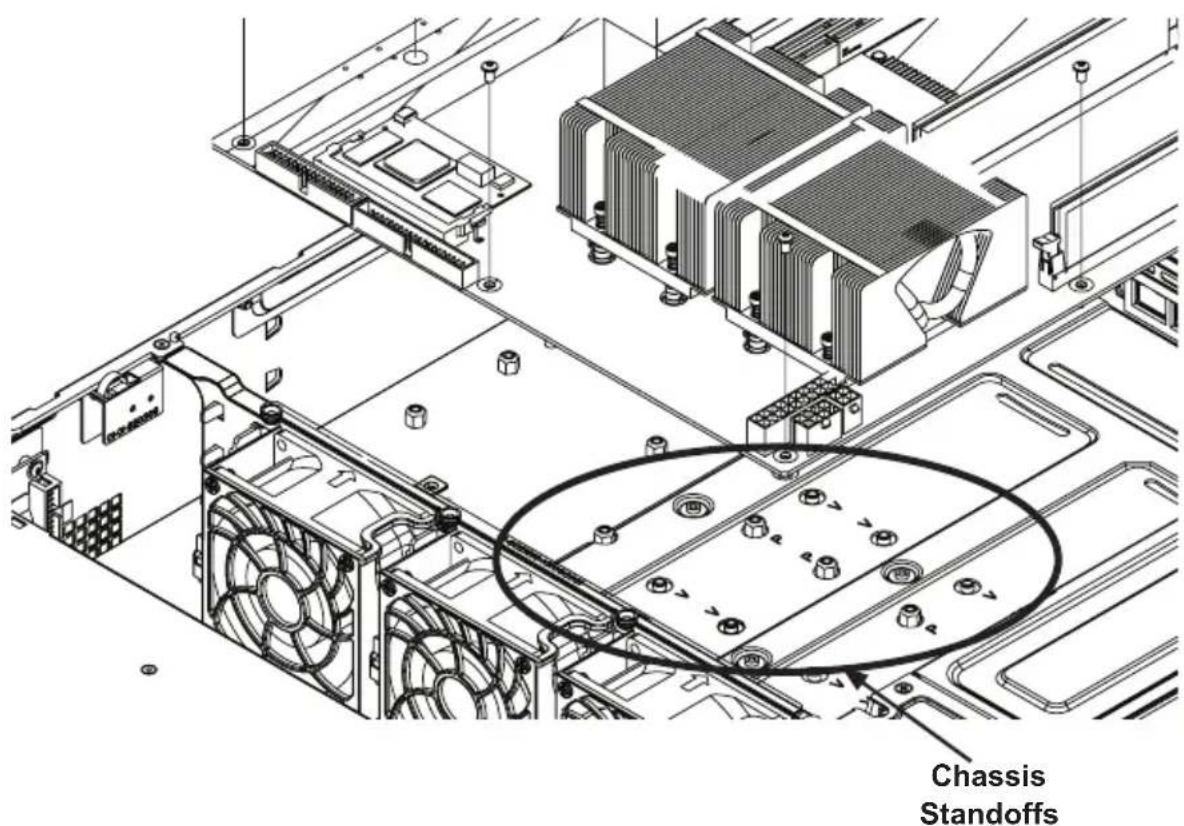 Chassis Standoffs