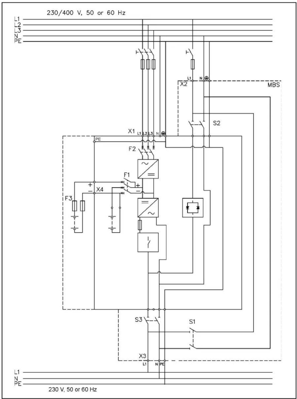 230/400 V, 50 or 60 Hz L1 L2 L3 PE X1 L1 L2 L3 N PE F2 ~ X4 F1 + - S3 S1 X3 L1 N PE MBS L1 N PE L1 N PE 230 V, 50 or 60 Hz