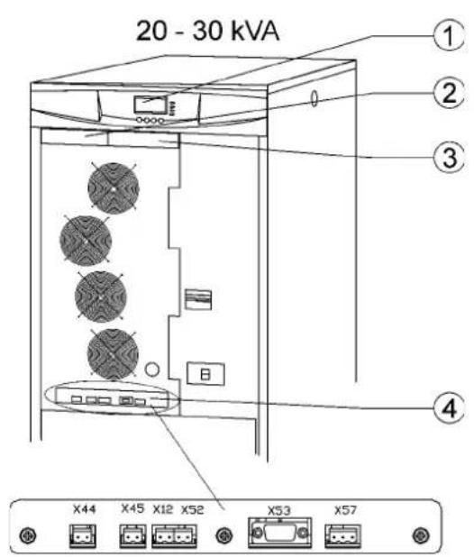 20 - 30 kVA ① ② ③ ④ X44 X45 X12 X52 X53 X57