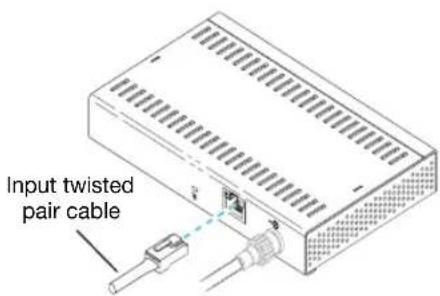 Input twisted pair cable