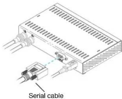 Serial cable