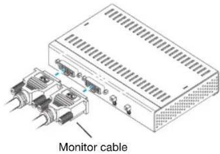 Monitor cable