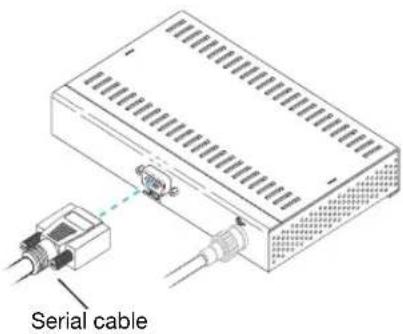 Serial cable