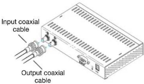Input coaxial cable Output coaxial cable