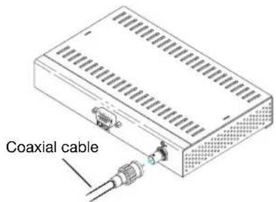 Coaxial cable