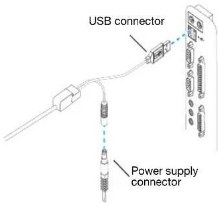 USB connector Power supply connector