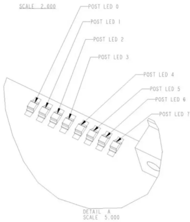SCALE 2.000 POST LED 0 POST LED 1 POST LED 2 POST LED 3 POST LED 4 POST LED 5 POST LED 6 POST LED 7 DETAIL A SCALE 5.000