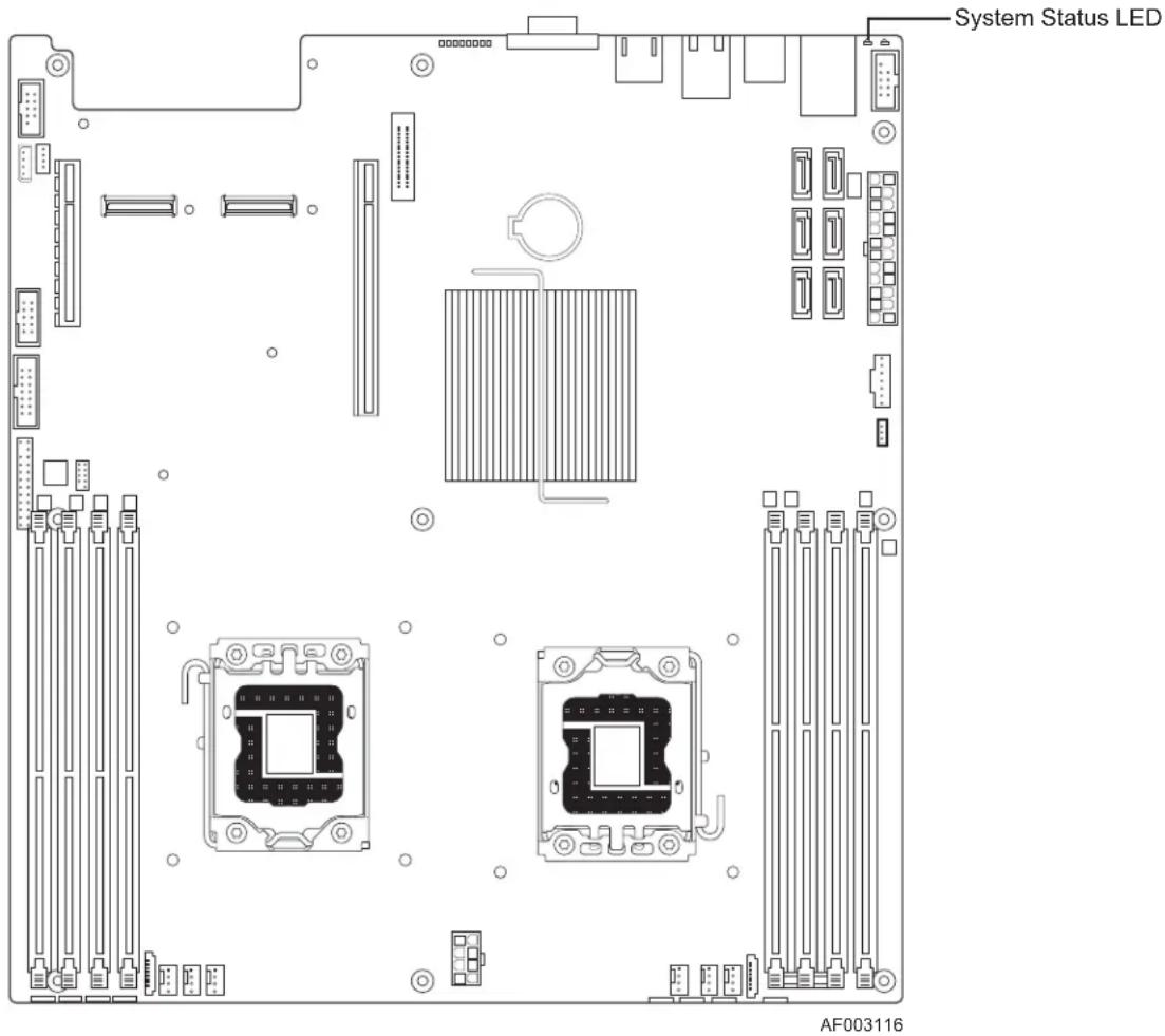 System Status LED AF003116