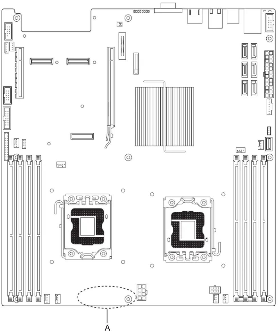 INTEL SR1690WB - Thermals Sensor Placement - 1