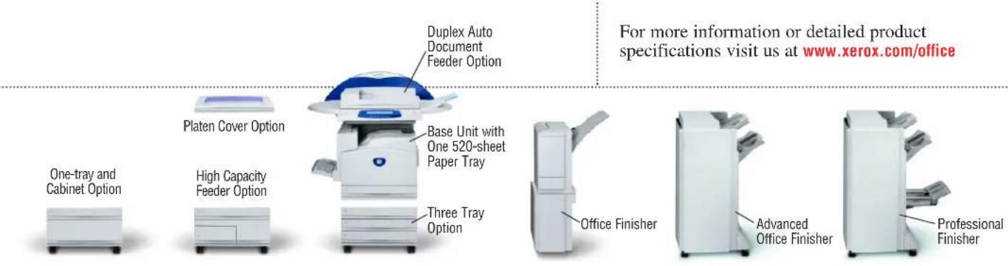 Duplex Auto Document Feeder Option Platen Cover Option Base Unit with One 520-sheet Paper Tray Three Tray Option One-tray and Cabinet Option High Capacity Feeder Option Office Finisher Advanced Office Finisher Professional Finisher For more information or detailed product specifications visit us at www.xerox.com/office