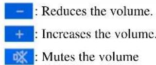 - : Reduces the volume. + : Increases the volume. ※ : Mutes the volume