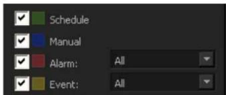 Schedule Manual Alarm: All Event: All