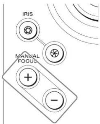 IRIS MANUAL FOCUS + - -