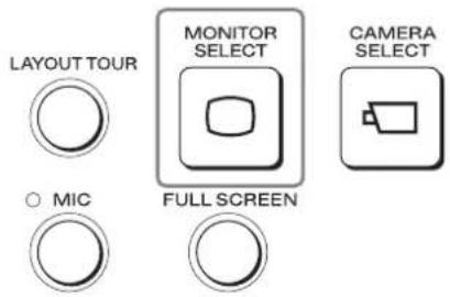 LAYOUT TOUR ○ MIC MONITOR SELECT FULL SCREEN CAMERA SELECT