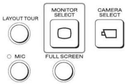 LAYOUT TOUR ○ MIC MONITOR SELECT FULL SCREEN CAMERA SELECT