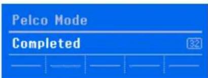 SONY IMZNS101 - Screen Index - 71