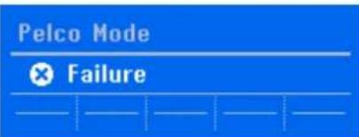 SONY IMZNS101 - Screen Index - 80