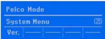 SONY IMZNS101 - Screen Index - 65