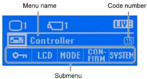 Menu name Code number 1 1 LIVE Controller 15 LCD MODE CONFIRM SYSTEM Submenu