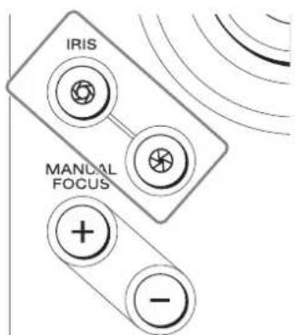 IRIS MANUAL FOCUS + - -