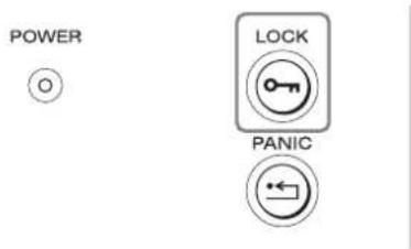 POWER LOCK PANIC