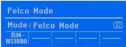 SONY IMZNS101 - Screen Index - 68
