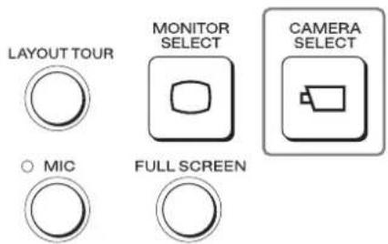 LAYOUT TOUR MONITOR SELECT CAMERA SELECT MIC FULL SCREEN