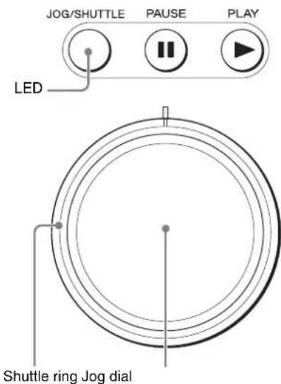 JOG/SHUTTLE PAUSE PLAY LED Shuttle ring Jog dial