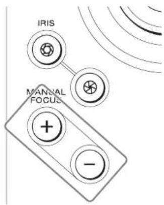 IRIS MANUAL FOCUS + - -