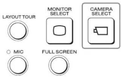 LAYOUT TOUR MONITOR SELECT CAMERA SELECT MIC FULL SCREEN