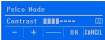 SONY IMZNS101 - Screen Index - 75